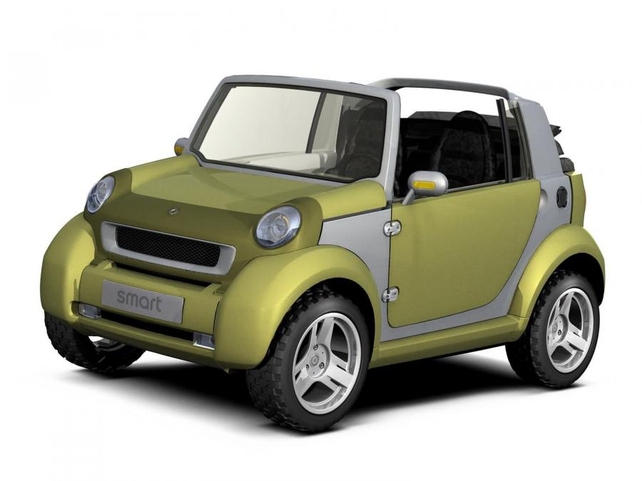  Smart Crosstown Concept 2005 года  (фото 72 из 125)